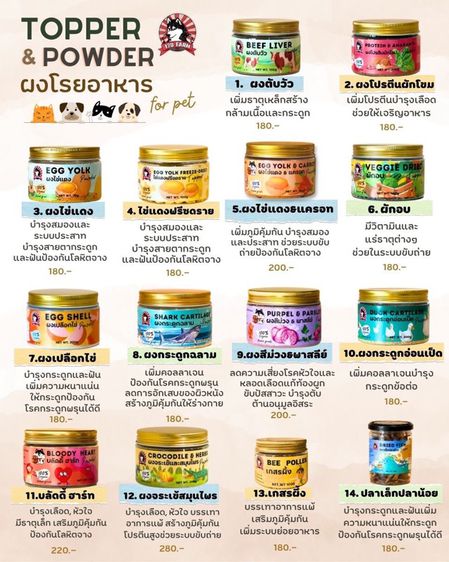 ผงโรยอาหารบราฟ สำหรับสุนัขและแมว รูปที่ 2