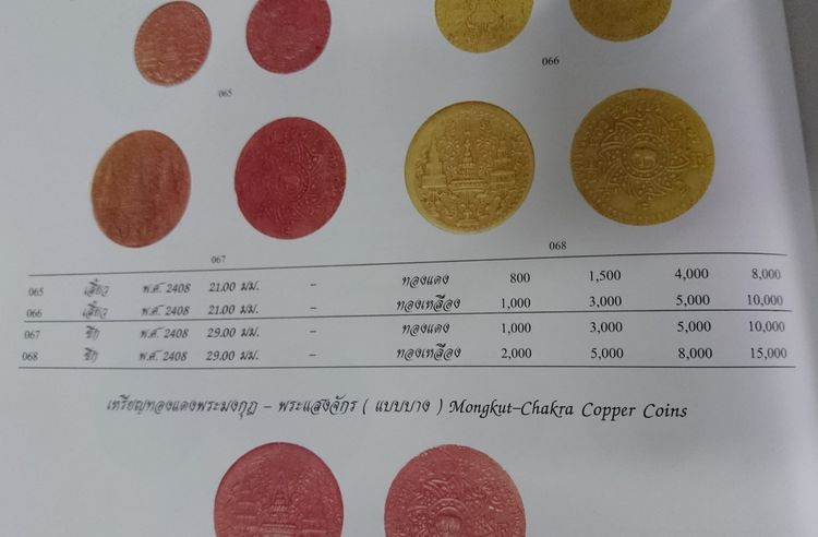 เหรียญ สีก ทองเหลือง พระมงกุฏ-พระแสงจักร (แบบหนา) รัชกาลที่4 พ.ศ.2408 รูปที่ 7