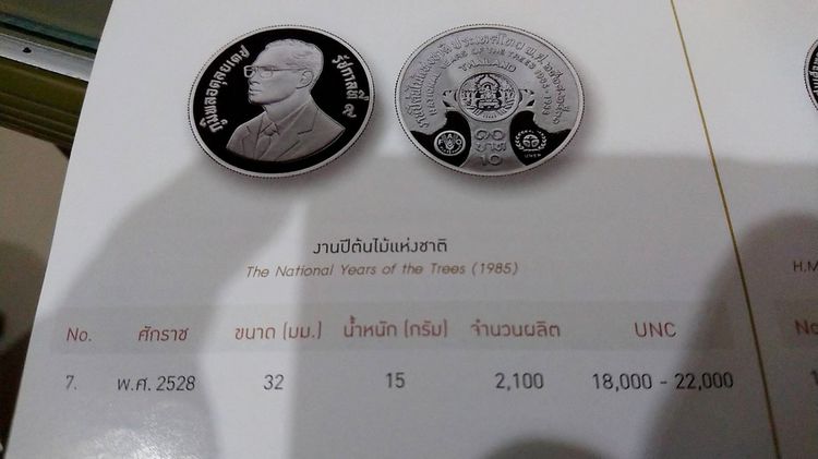 เหรียญ 10 บาท นิเกิลขัดเงา ที่ระลึก งานปีต้นไม้แห่งชาติ ประเทศไทย พ.ศ.2528 สภาพสวย รูปที่ 5