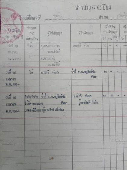 ขายที่ 10 ไร่โฉนดครุฑแดง รูปที่ 4