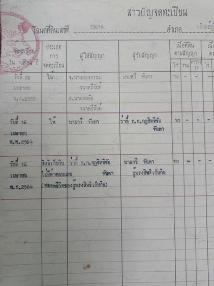 ขายด่วนที่ดินโฉนดครุฑแดง 10 ไร่ รูปที่ 4