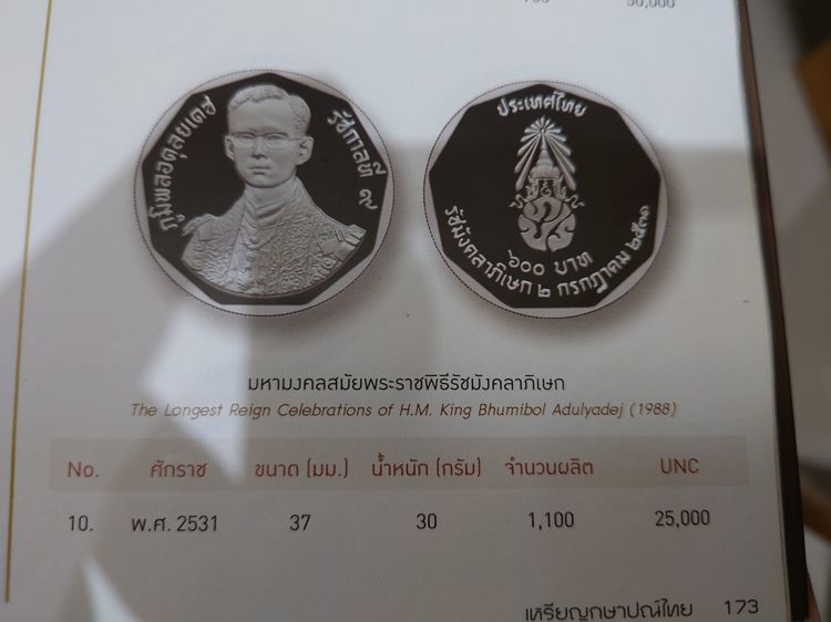 เหรียญเงินขัดเงา 600 บาท ที่ระลึกมหามงคล พิธีรัชมังคลาภิเษก รัชกาลที่9 พ.ศ.2531 เหรียญเกรด PF69 ULTRA CAMEO รูปที่ 5