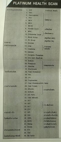 บัตรตรวจสุขภาพ PathLab พาธแลป 45 รายการ รูปที่ 2