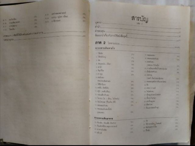 ตำ​รา​การ​ตรวจ​รักษา​โรค​ทั่วไป​ รวม2เล่มเป็นเล่มเดียว รูปที่ 5