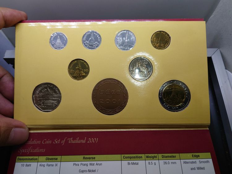 แผงเหรียญกษาปณ์หมุนเวียนประจำปี พ.ศ.2544 ปี มะเส็ง กรมธนารักษ์ รูปที่ 4