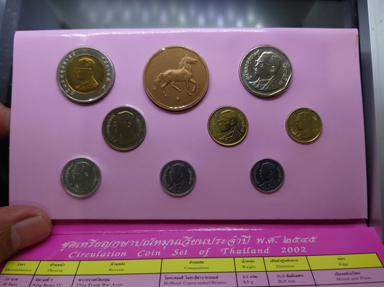 แผงเหรียญกษาปณ์หมุนเวียนประจำปี พ.ศ.2545 ปี มะเมีย กรมธนารักษ์ รูปที่ 3