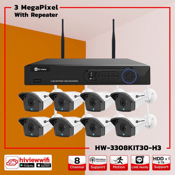กล้องวงจรปิด Hiview  บริการตรวจเช็คระบบกล้องวงจรปิดถึงบ้าน รูปที่ 3