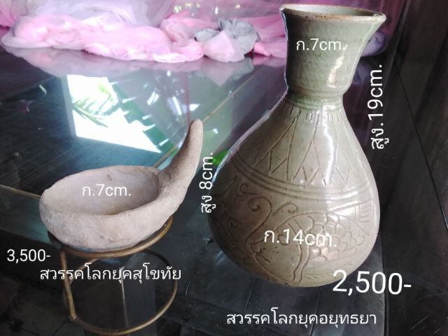 🏛.สวรรคโลกยุคต้น-ยุคปลาย2.