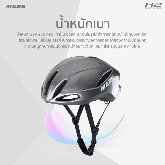 หมวกจักรยาน MARS รุ่น H2 ทรง Aerodynamic รูปที่ 9