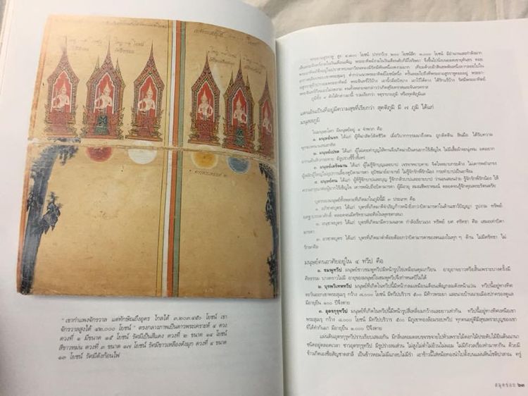 หนังสือ สมุดข่อยเก่าสะสม รูปที่ 12