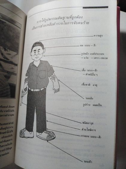 ขาย​เหมา​หนังสือ​คู่มือ​ประชาชน​และ​การป้องกันอาชญากรรมสำหรับประชาชน รูปที่ 10