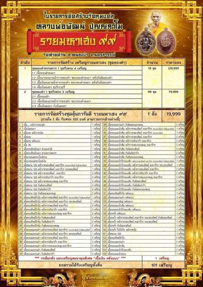 เหรียญหลวงพ่อพัฒน์ ปุญญกาโม รุ่น รวยมหาเฮง๙๙ ปี 2563 รูปที่ 8