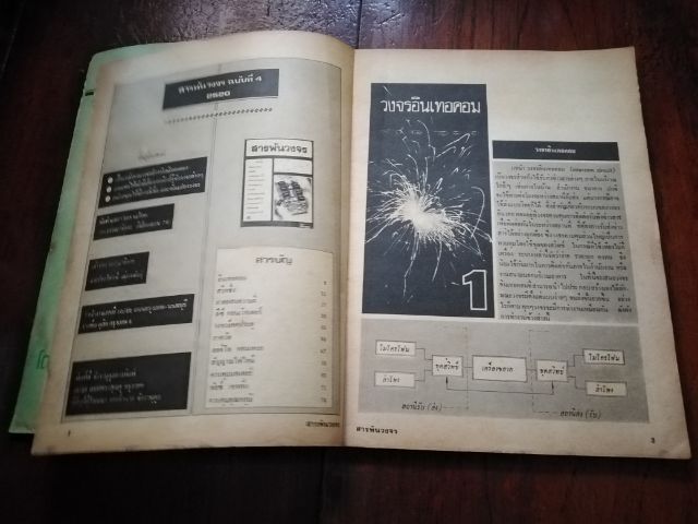 สารพัน​วงจร​ ฉบับ​ที่​4 รูปที่ 3