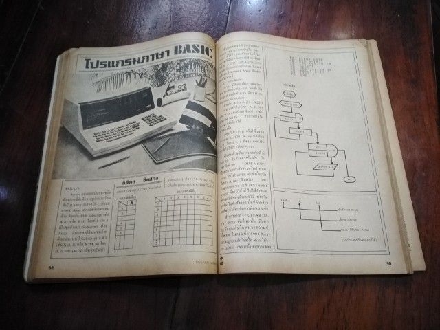 นิตยสาร​คอมพิวเตอร์​ อีเลคทรอ​นิค​ส์​ เวิลด์​ ฉบับ​ที่​82 รูปที่ 10