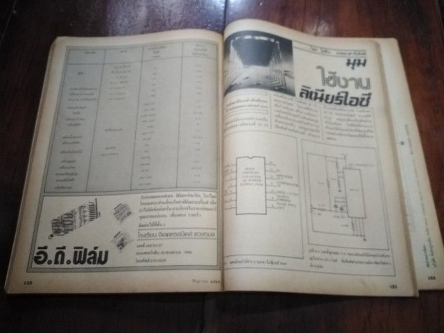 นิตยสาร​คอมพิวเตอร์​ อีเลคทรอ​นิค​ส์​ เวิลด์​ ฉบับ​ที่​82 รูปที่ 7