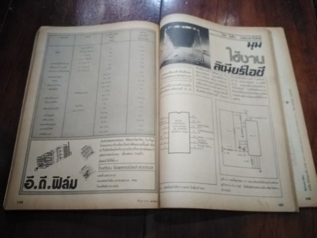 นิตยสาร​อีเลคทรอ​นิค​ส์​ เวิลด์​ ฉบับ​ที่​71​ ปีที่6 รูปที่ 5