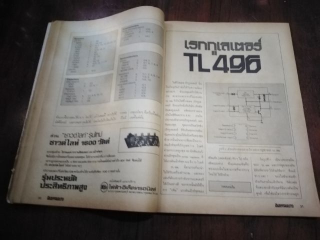 อีเลคตรอน79​ เล่มที่70​ ปีที่6​ ฉบับ​ที่​ 11 รูปที่ 5