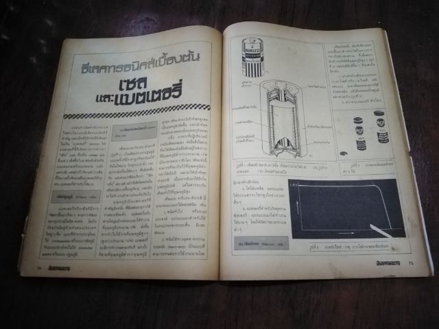 อีเลคตรอน79​ เล่มที่70​ ปีที่6​ ฉบับ​ที่​ 11 รูปที่ 16