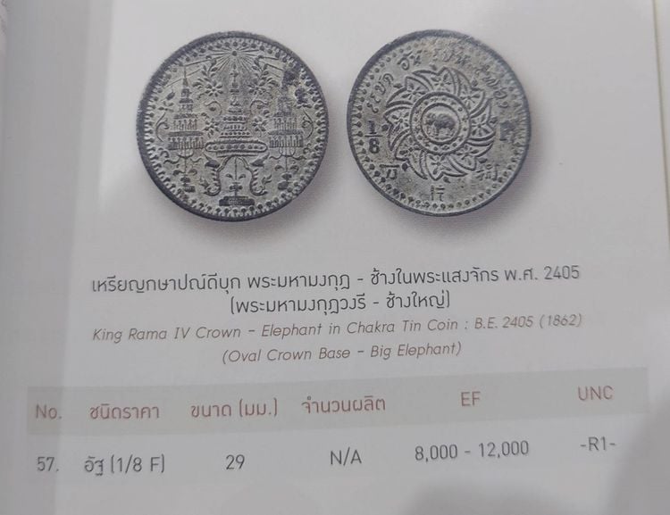 เหรียญอัฐ ดีบุก (พระมหามงกุฎวงรี-ช้างใหญ่) พระมหามงกุฎ-พระแสงจักร รัชกาลที่4 หายาก ปี 2405 รูปที่ 7