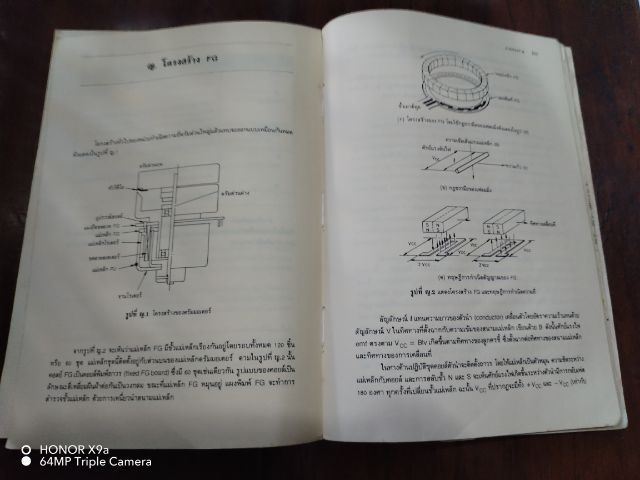 ทฤษฎี​และ​ปฏิบัติ​วิดิโอเทประบบ​VHS, PAL รูปที่ 17