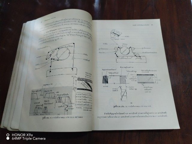 ทฤษฎี​และ​ปฏิบัติ​วิดิโอเทประบบ​VHS, PAL รูปที่ 5