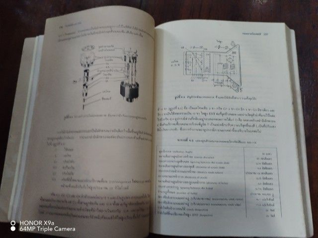 ทฤษฎี​และ​ปฏิบัติ​โทร​ทัศน์​สีระบบ​PAL​ รูปที่ 17