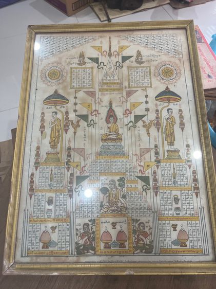 ภาพพิมพ์โบราณ รูปที่ 2