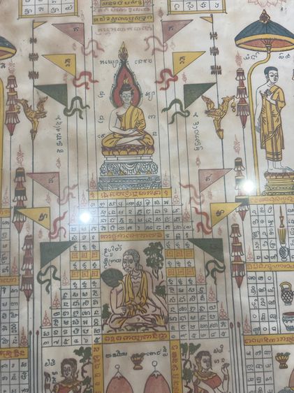 ภาพพิมพ์โบราณ รูปที่ 7