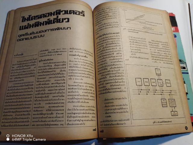 เซมิคอน​ดัคเตอร์​อิเลคทรอ​นิค​ส์​ฉบับ​ที่​45  รูปที่ 11