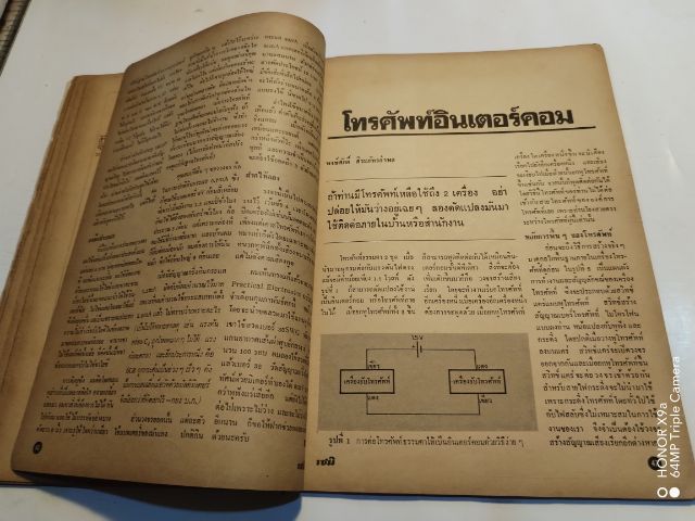 เซมิคอน​ดัคเตอร์​อิเลคทรอ​นิค​ส์​ฉบับ​ที่​31 รูปที่ 3