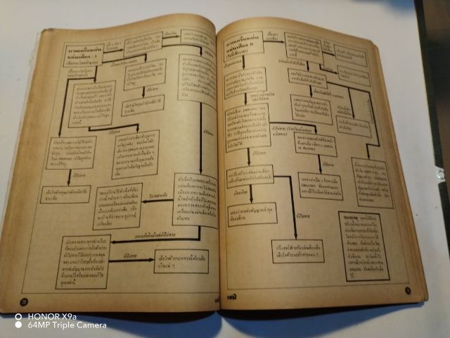 เซมิคอน​ดัคเตอร์​อิเลคทรอ​นิค​ส์​ฉบับ​ที่​37  รูปที่ 10