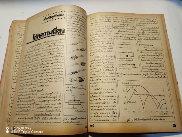 เซมิคอน​ดัคเตอร์​อิเลคทรอ​นิค​ส์​ฉบับ​ที่​43​  รูปที่ 7