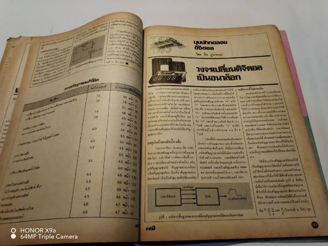 เซมิคอน​ดัคเตอร์​อิเลคทรอ​นิค​ส์​ฉบับ​ที่​48 รูปที่ 12