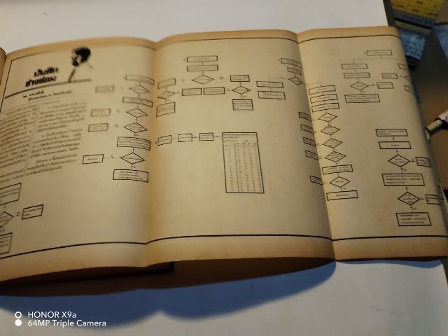 เซมิคอน​ดัคเตอร์​อิเลคทรอ​นิค​ส์​ฉบับ​ที่​48 รูปที่ 8