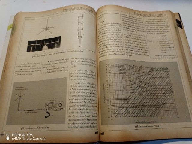 เซมิคอน​ดัคเตอร์​อิเลคทรอ​นิค​ส์​ฉบับ​ที่​61 รูปที่ 15