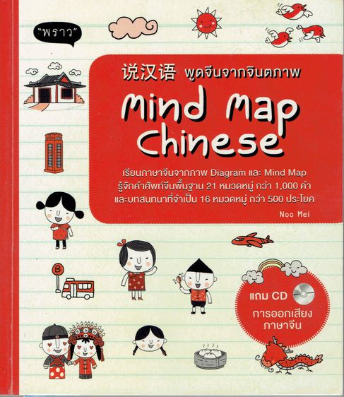 การศึกษา พูดจีนจากจินตภาพ Mind Map Chinese
