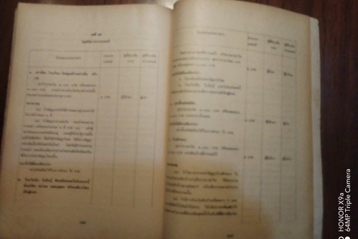 ขาย​เหมา​หนังสือ​น่าอ่าน​1​ชุด​รวม​3​เล่ม​สภาพ​ดี​ รูปที่ 9