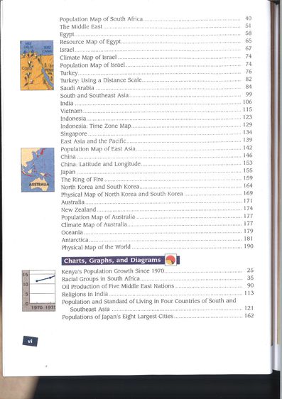 หนังสือ Worla Geography and you book 2 จำนวน 13 เล่ม 4 สี  รูปที่ 10