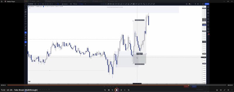 Photon Trading - Zero To Funded Course 4.0 ( forex smart money concept ) รูปที่ 15