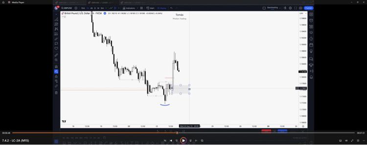 Photon Trading - Zero To Funded Course 4.0 ( forex smart money concept ) รูปที่ 16
