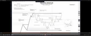 Photon Trading - Zero To Funded Course 4.0 ( forex smart money concept )-9