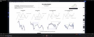 Photon Trading - Zero To Funded Course 4.0 ( forex smart money concept )-11