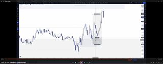 Photon Trading - Zero To Funded Course 4.0 ( forex smart money concept )-14