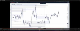 Photon Trading - Zero To Funded Course 4.0 ( forex smart money concept )-17
