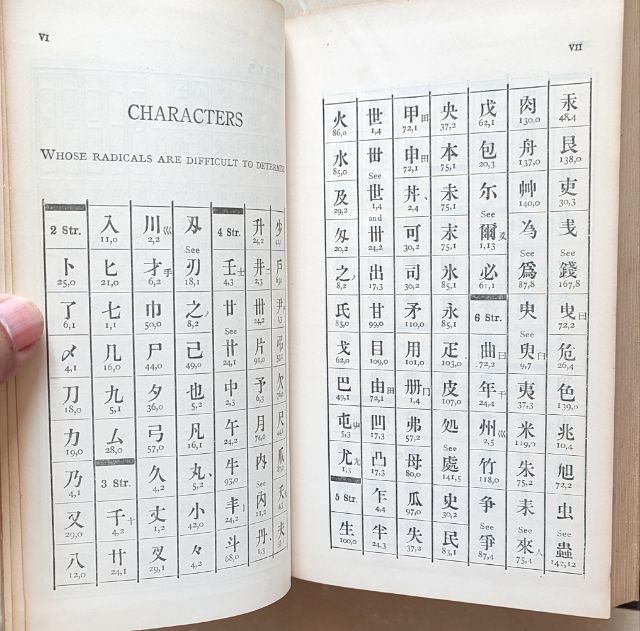 Dictionary of Chinese - Japanese Characters and Compounds รูปที่ 3