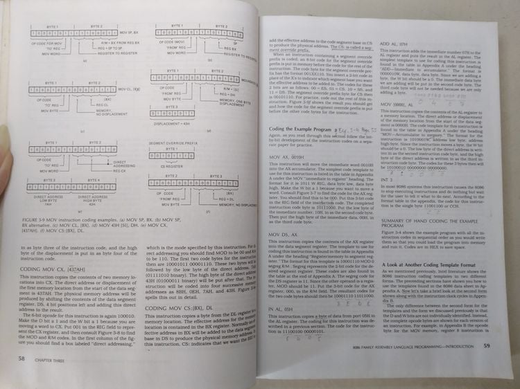 หนังสือ Microprocessor and Interfacing Programming and Hardware รูปที่ 4