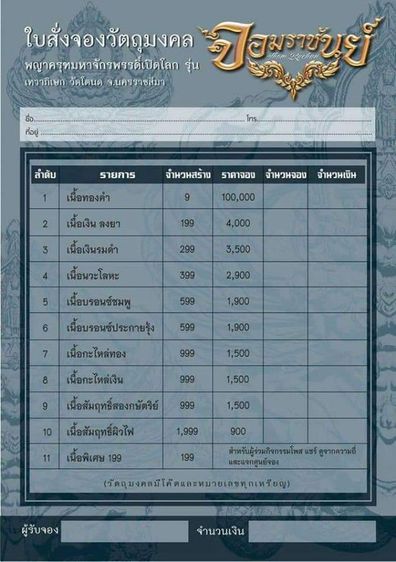 พญาคsุฑมหาจักรพรรดิ์เปิดโลก รุ่น จอมราชันย์ ปี 2560. รูปที่ 11