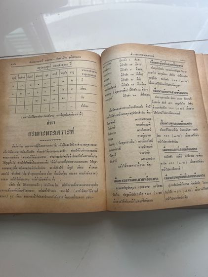 หนังสือตำราพรหมชาติยุคพระนครเก่า รูปที่ 13