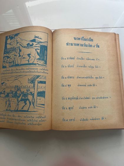 หนังสือตำราพรหมชาติยุคพระนครเก่า รูปที่ 7
