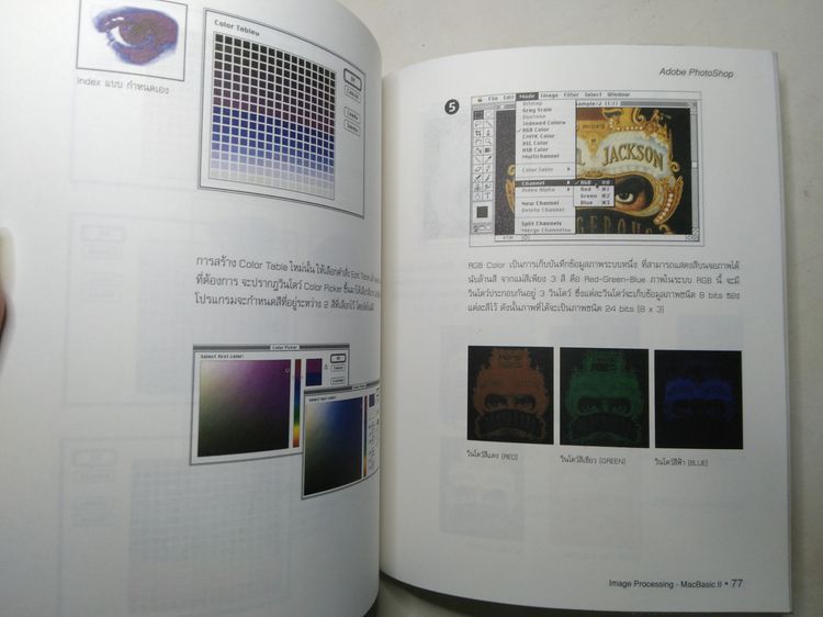 หนังสือ MacBasic II Image Processing (Adobe Photpshop) รูปที่ 7